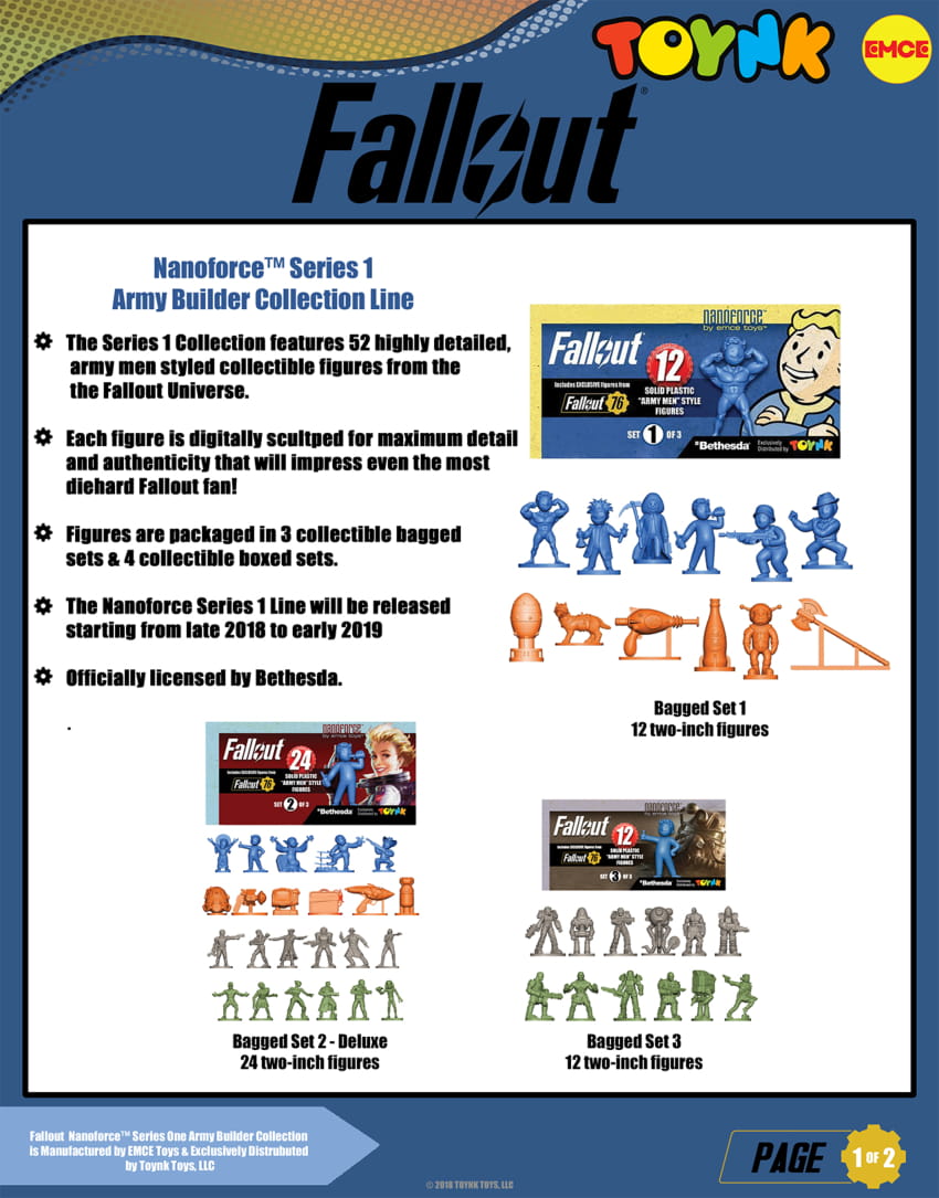 Fallout Nanoforce_Toynk Toys