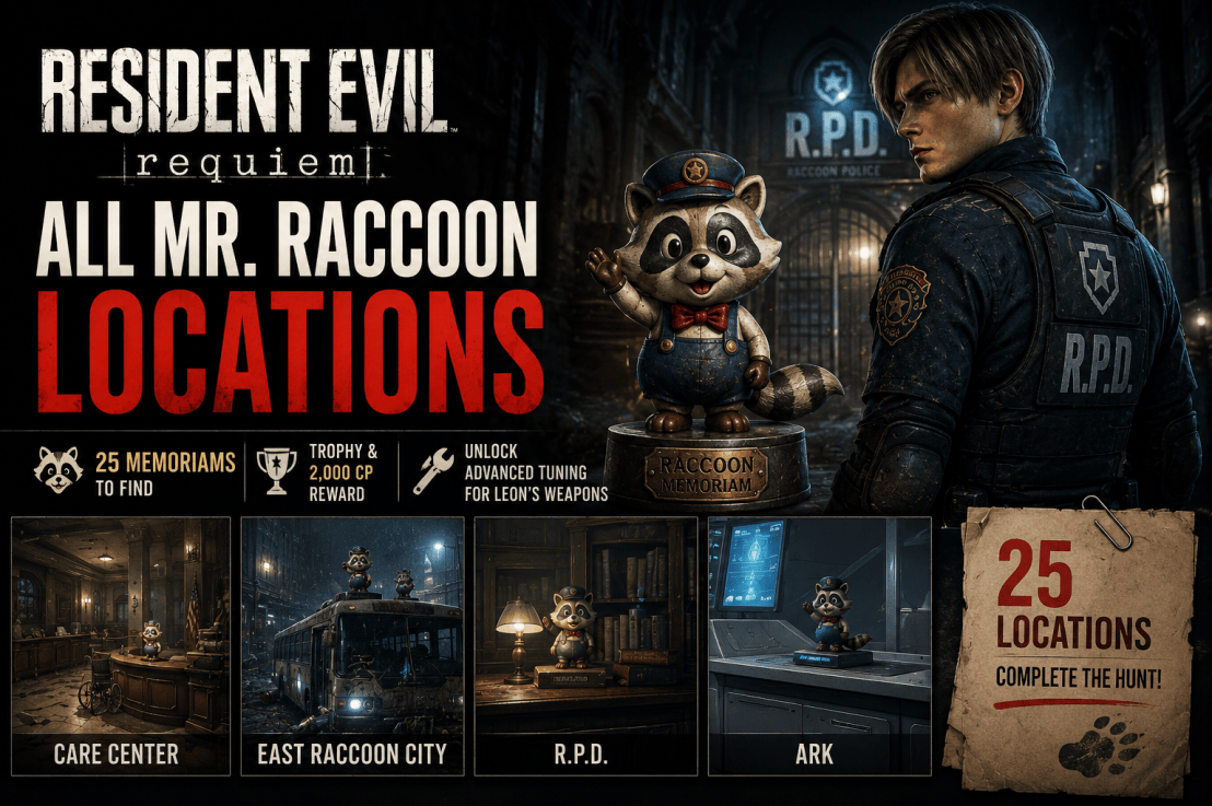 Resident Evil Requiem: All Mr. Raccoon&nbsp;Locations