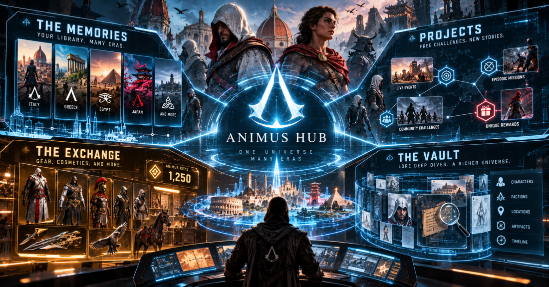 What Is the Animus Hub? Inside Ubisoft’s Connected&nbsp;Ecosystem